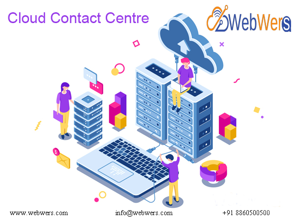 The Importance of Cloud Contact Center Software for Businesses